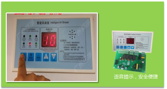 智能面板， 方便快捷